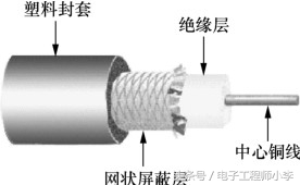 中性点不接地知识点,建造师防雷接地知识点