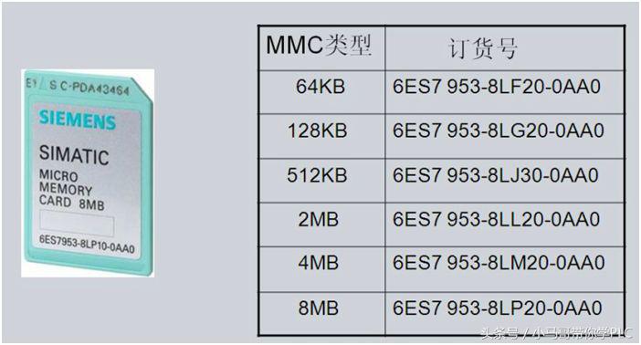 西门子s7-300mmc卡是干什么用的,西门子s7-300没有mmc卡可以运行吗
