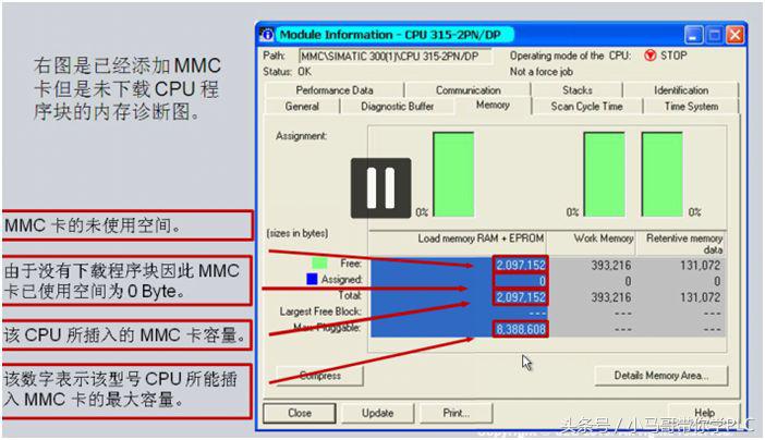 西门子s7-300mmc卡是干什么用的,西门子s7-300没有mmc卡可以运行吗