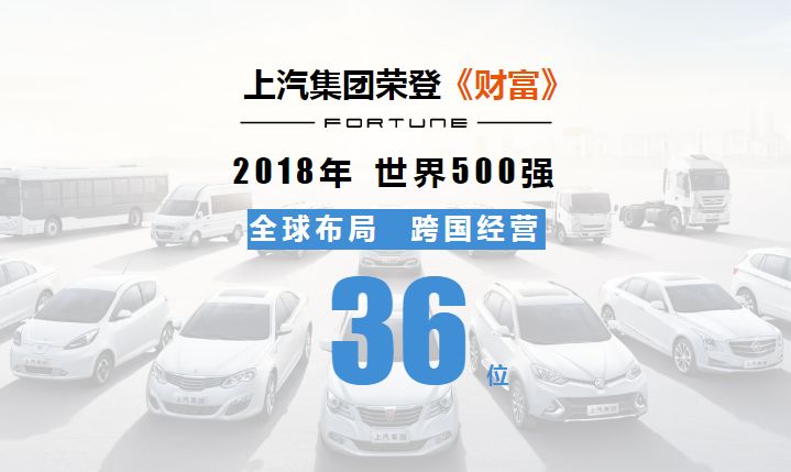 ppt造车的另一种说法,ppt造车成新趋势