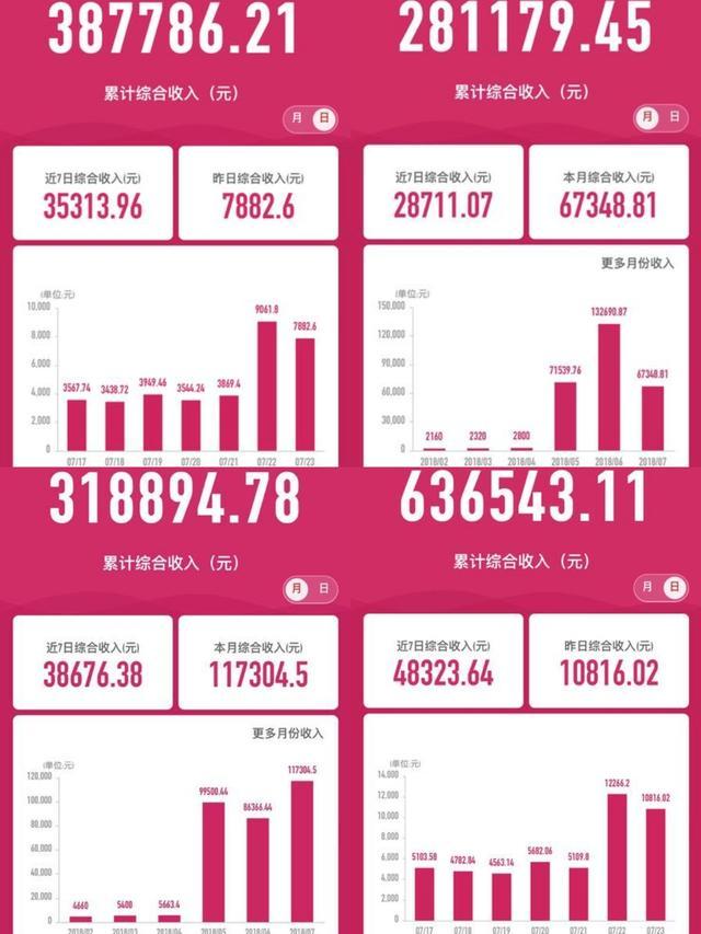 达令家是传销吗,达令家现在还好做吗