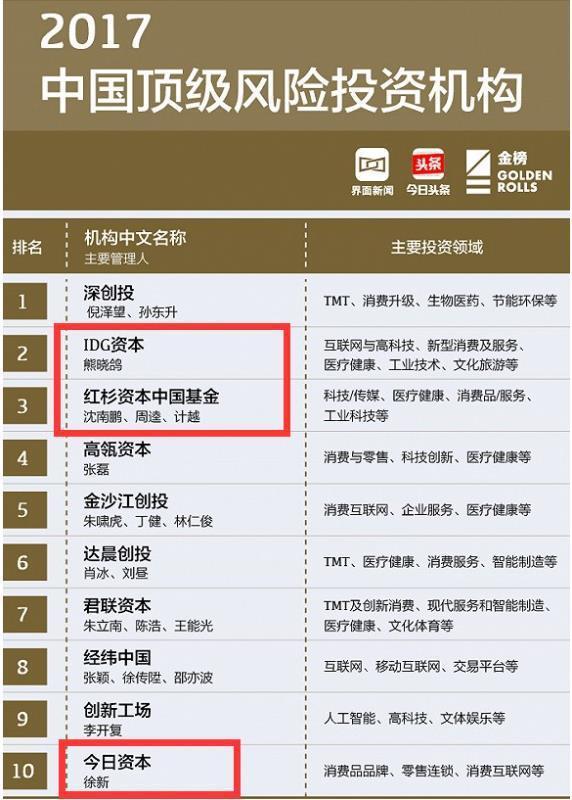 达令家是传销吗,达令家现在还好做吗