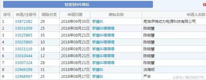 抖音买了否冷搞笑,抖音买了否冷原版