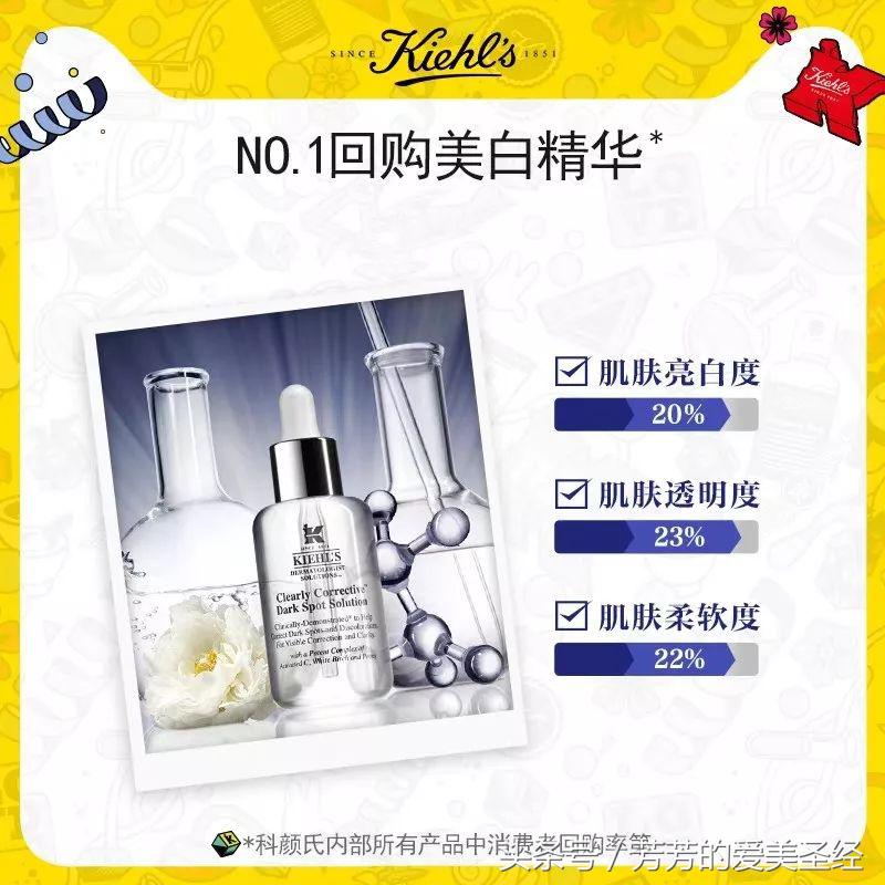 巴厘岛开箱,巴厘岛购物必买清单