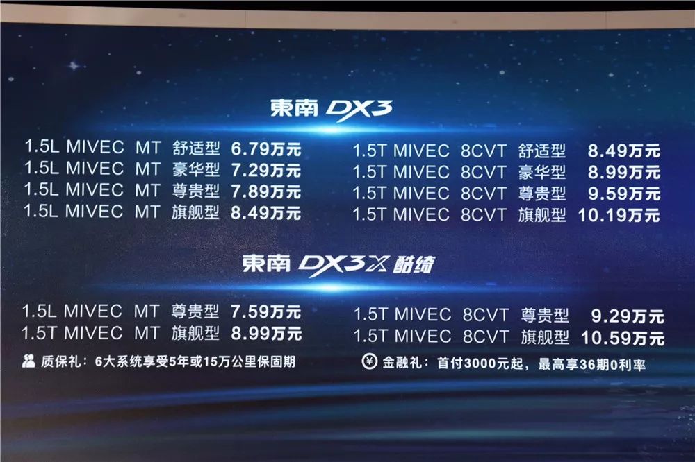 东南dx3酷绮版,东南dx3x酷绮手动版