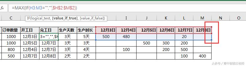 生产计划时间和实际完成时间,生产计划表开始和结束时间