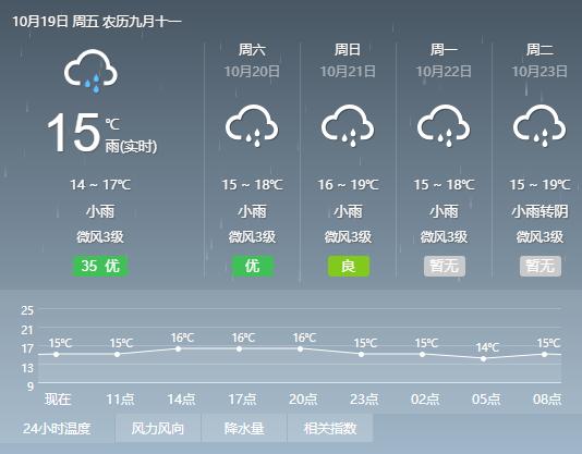 大西南的傲娇份子,勒斗是为撒子重庆这么吃皮的原因!