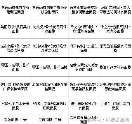 SK-II前男友面膜,sk2面膜为什么叫做前男友面膜