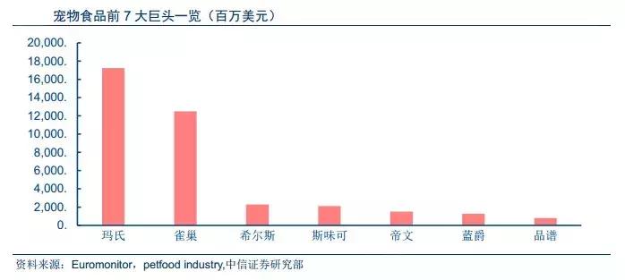 中信证券如何对标高盛,中信证券对标美国什么公司