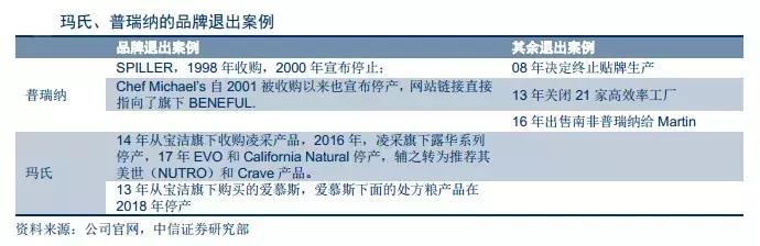 中信证券如何对标高盛,中信证券对标美国什么公司