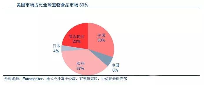 中信证券如何对标高盛,中信证券对标美国什么公司