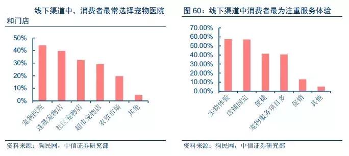 中信证券如何对标高盛,中信证券对标美国什么公司