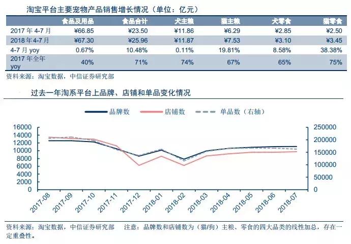中信证券如何对标高盛,中信证券对标美国什么公司