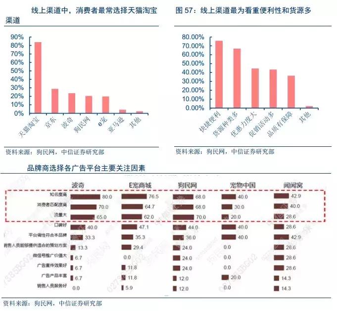 中信证券如何对标高盛,中信证券对标美国什么公司