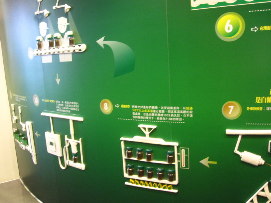 一本“鸡精”的经:白兰氏健康博物馆