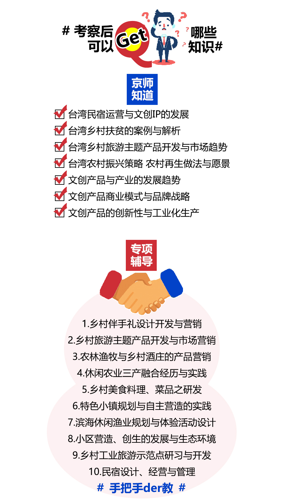 一本“鸡精”的经:白兰氏健康博物馆