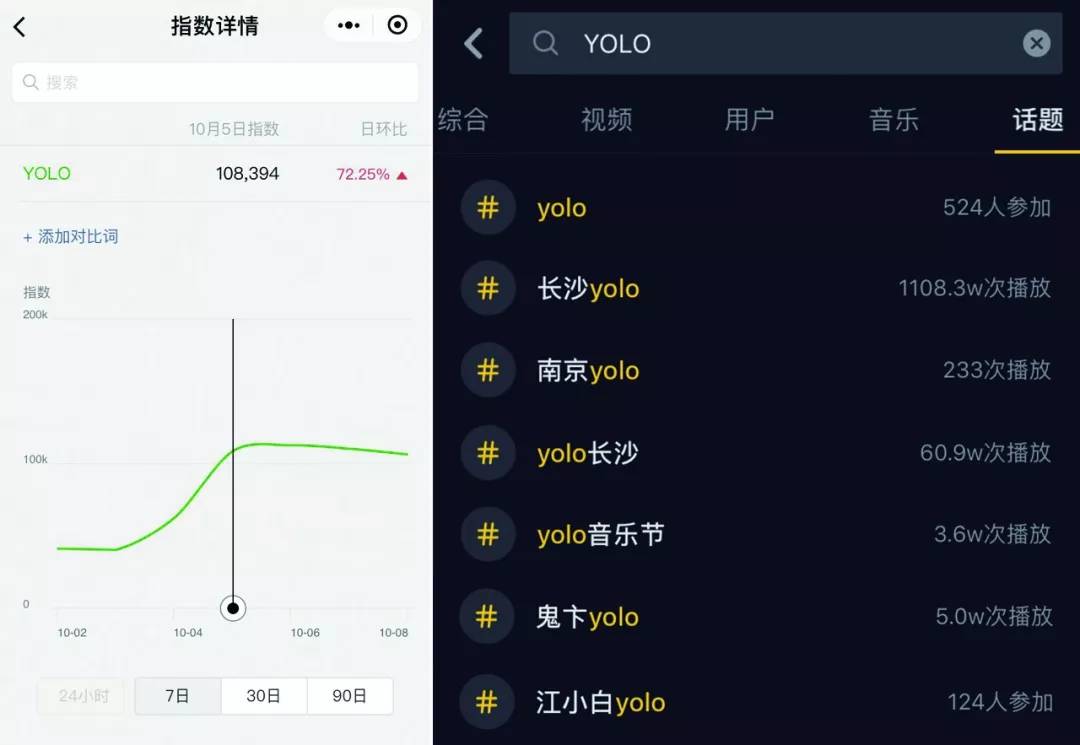 从“圈层”到“文化”的突围,江小白YOLO靠的是什么?