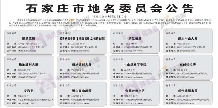 官方认证！润江悦府/金辉云著/东创铂悦府等12个项目标准地名获批