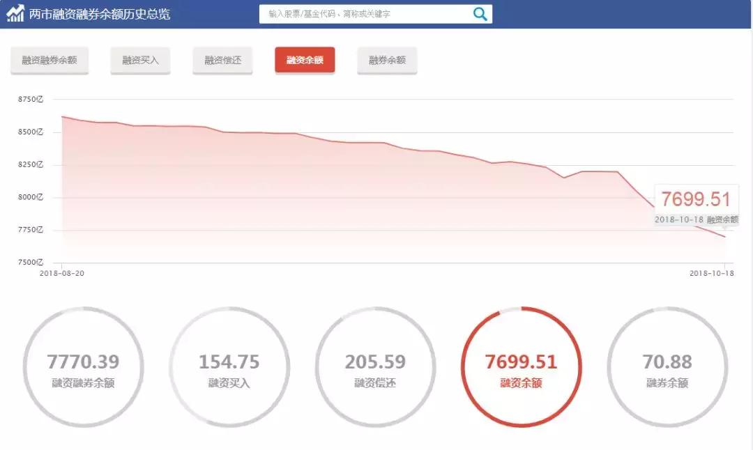 向全球股市宣示主权？A股有戏了