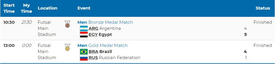 巴西夺得世界杯冠军颁奖典礼,巴西奥运会男足金牌颁奖典礼