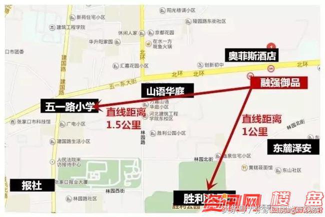 张家口大开间公寓,张家口大草原公寓