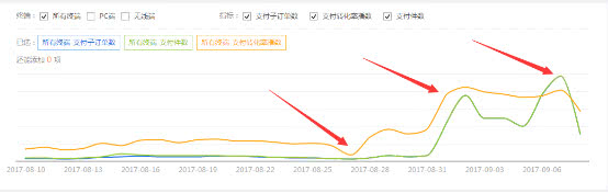 自己是个宝妈做什么工作比较好,宝妈是做达人还是做自己的小店