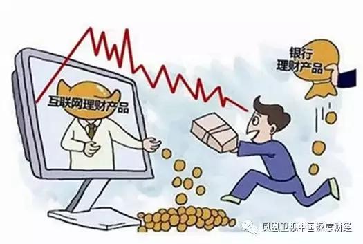 家庭资产配置走势,普通家庭怎么均衡货币资产配置