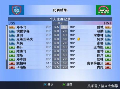 实况足球2024最新签约版权,实况足球手游签下切尔西版权