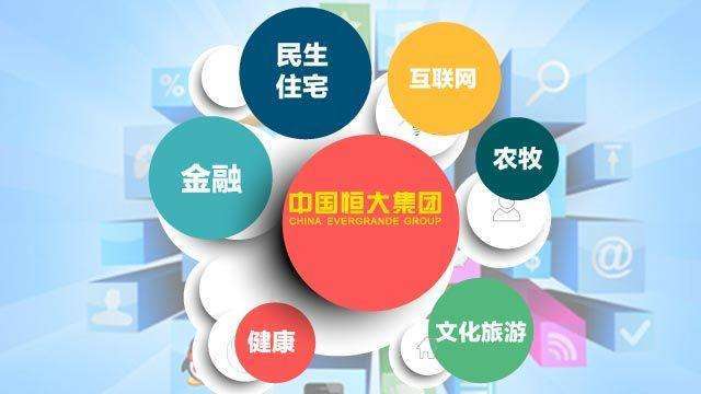 恒大未来全面转型成车企,恒大汽车与恒大集团