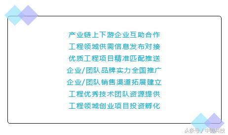 官宣丨中徽科技小程序助力招投标，合伙人全国招募中