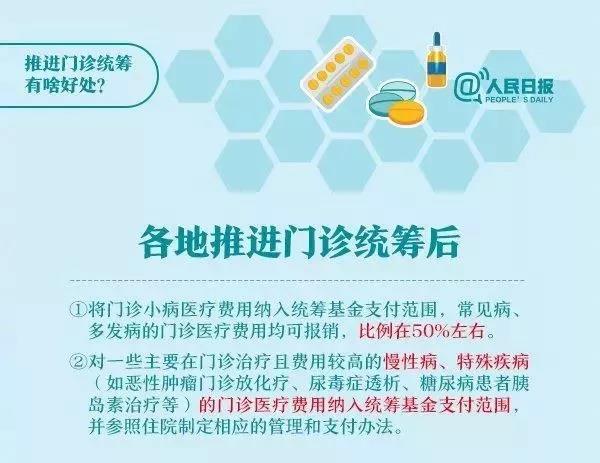 城镇居民门诊买药可以直接报销吗,现在门诊看病买药报销不
