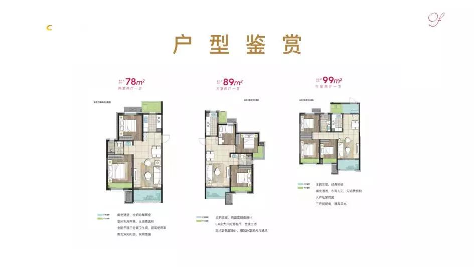 咸阳刚需值得入手的楼盘,咸阳买房最新动态