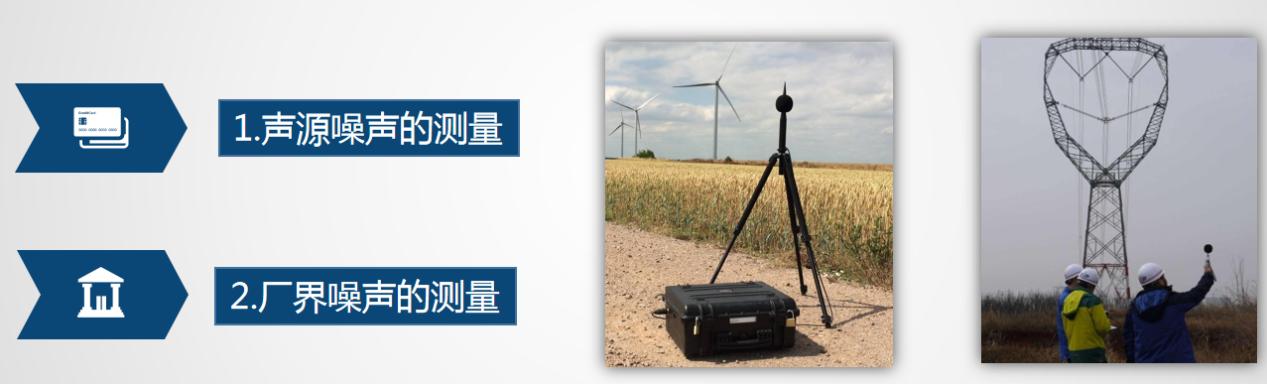 噪声监测方案,噪声监测记录