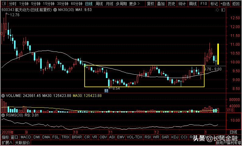 航天中天动力,中天火箭属于中国航天科技集团么