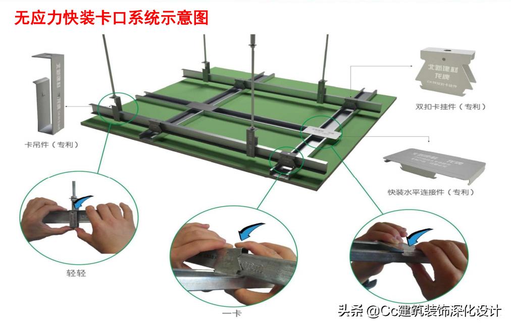 「北新建材」全轻钢龙骨跌级吊顶系统