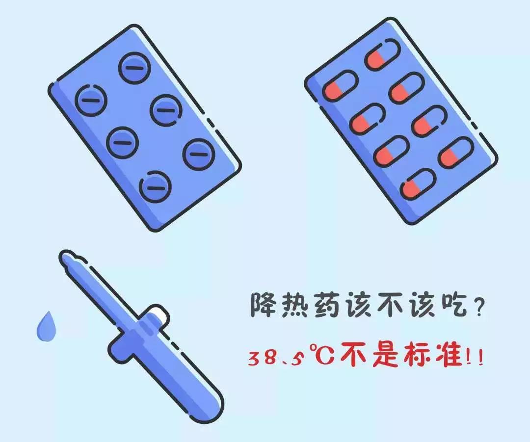 儿科家属最关心的问题,急诊室儿童发烧