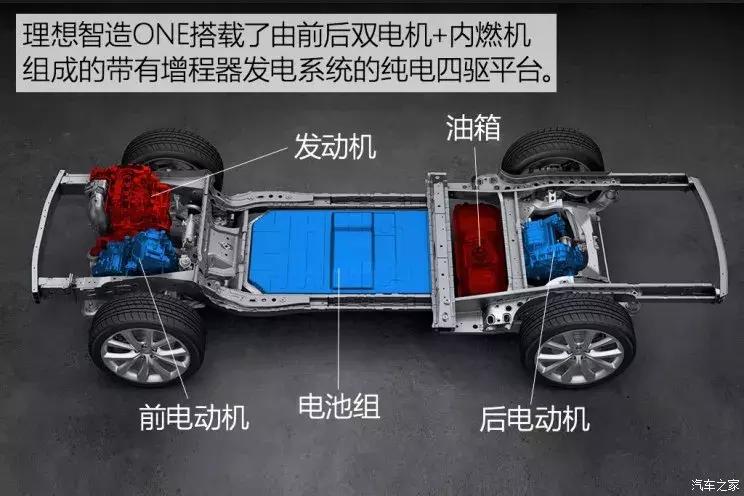 续航里程700公里新能源汽车,高速里程能跑700公里的电车