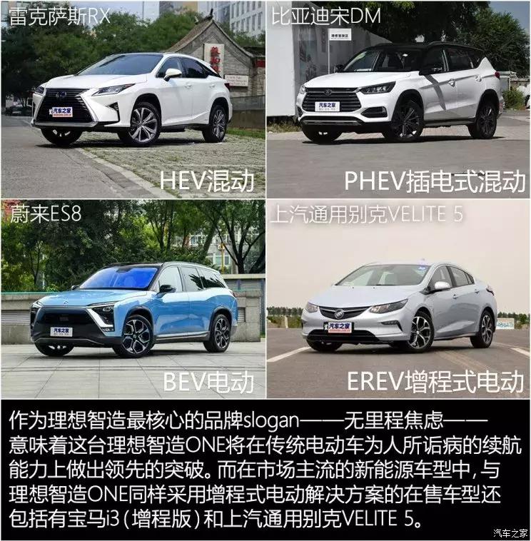 续航里程700公里新能源汽车,高速里程能跑700公里的电车