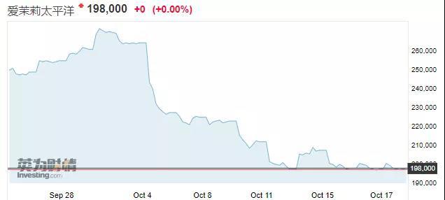 人肉代购的“最后”73天：日韩美妆大牌公司已“吓趴”