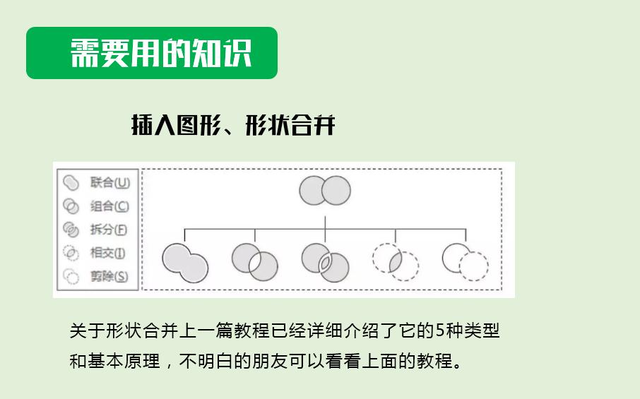 ppt九宫格拼图教程,PPT怎么制作拼图模板