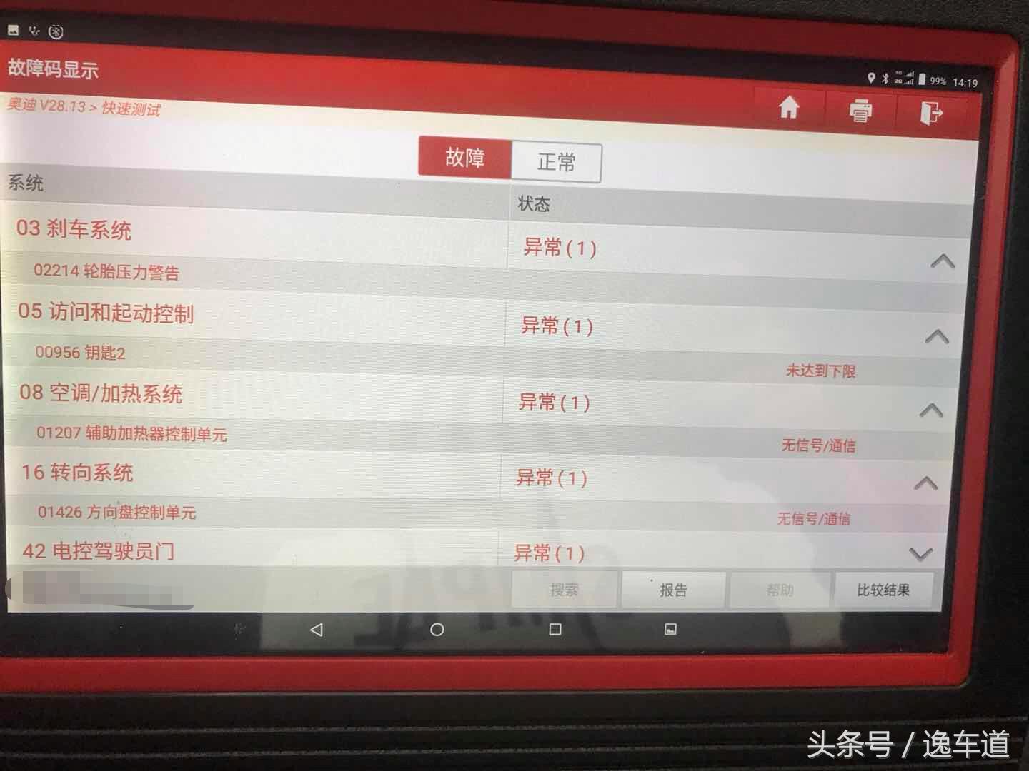 盘点各代奥迪a4l,四十多万的奥迪a4l