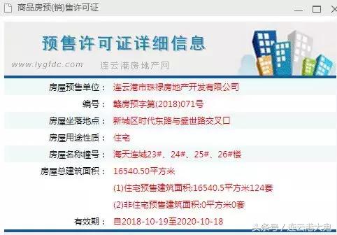 赣榆海天连城的最新房价,赣榆海天连城小区规划图