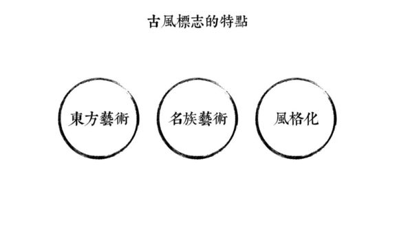 如何设计古风/中国风LOGO?-第二弹
