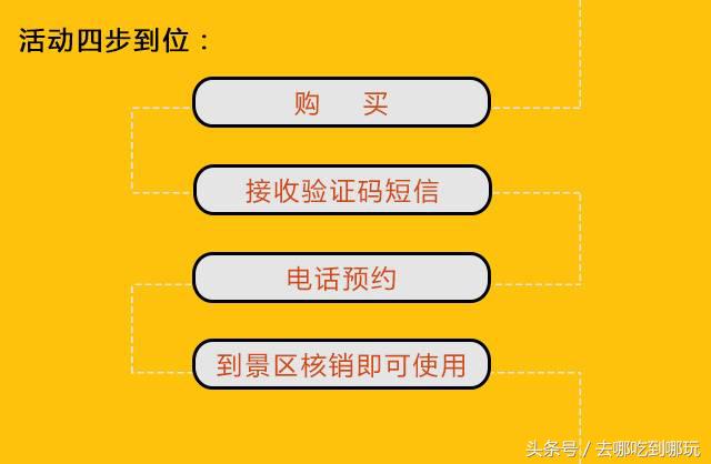 99.9郴州抢龙女高尔夫月卡不限时长次数优雅正确的打开方式