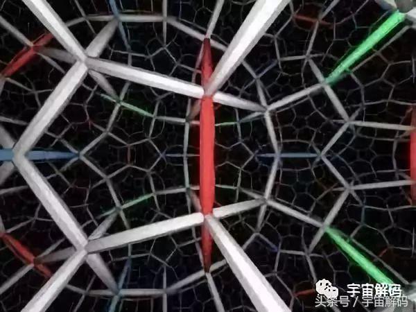 从古至今人类记事方式,从古到今人类对宇宙的探索