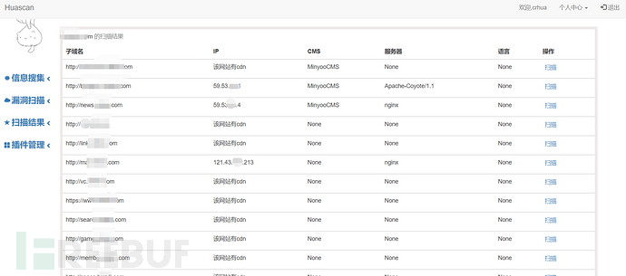 黑客新手必学100个漏洞,黑客第一步所有基础知识