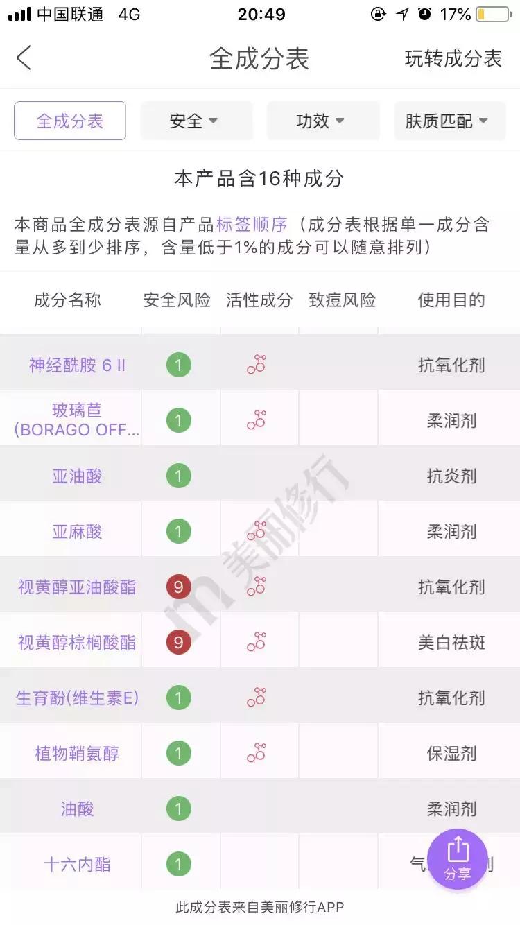 雅顿金胶和粉胶哪个更值得买,雅顿金胶粉胶消费者使用效果图