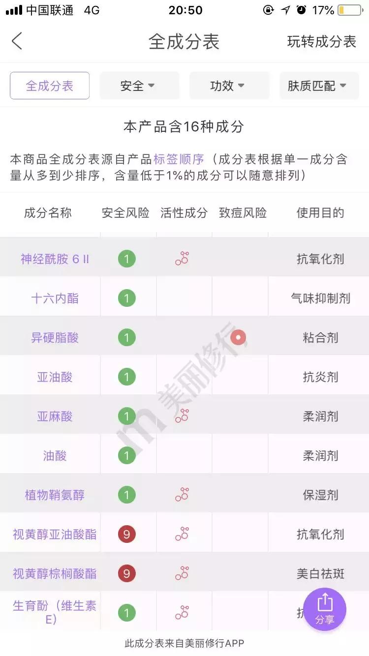 雅顿金胶和粉胶哪个更值得买,雅顿金胶粉胶消费者使用效果图