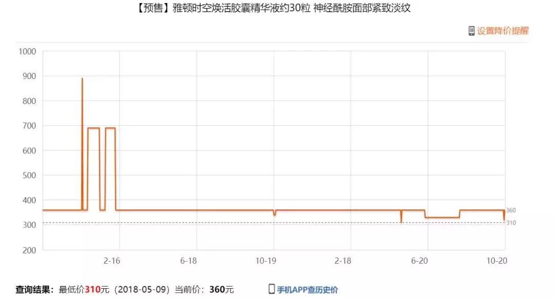 雅顿金胶和粉胶哪个更值得买,雅顿金胶粉胶消费者使用效果图
