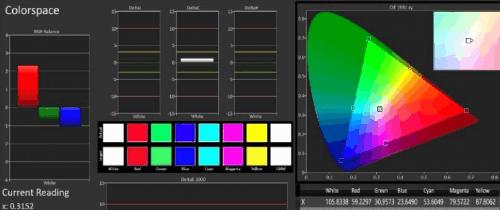 华为mate20pro京东方,华为mate20pro屏幕和三星对比